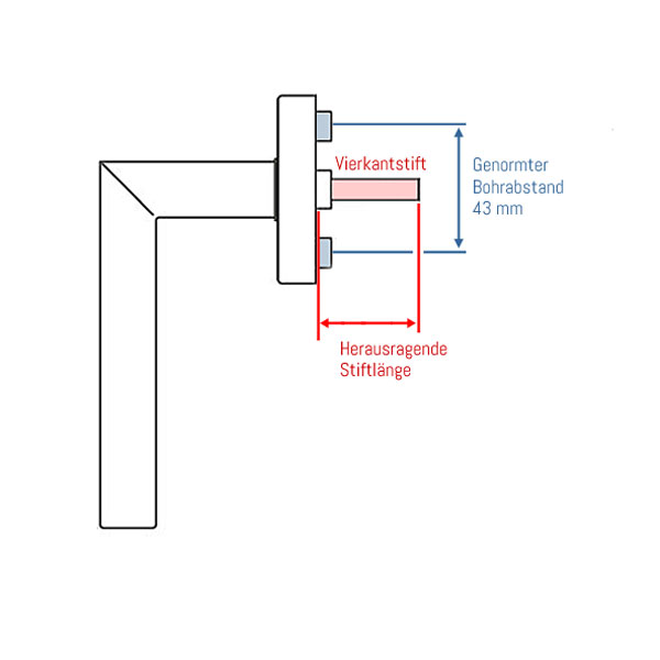 Schematische Abbildung eines Fenstergriffs zur Bestimmung der herausragenden Stiftlänge