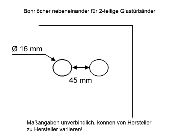 Bohrbild für ein 2-teiliges Glastürband Bohrbild für ein 2-teiliges Glastürband