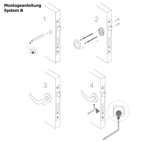 Montageanleitung System B