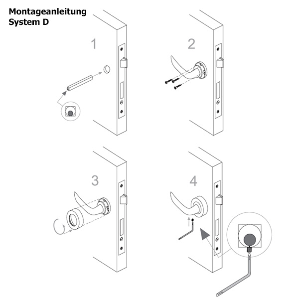 Montageanleitung System D 