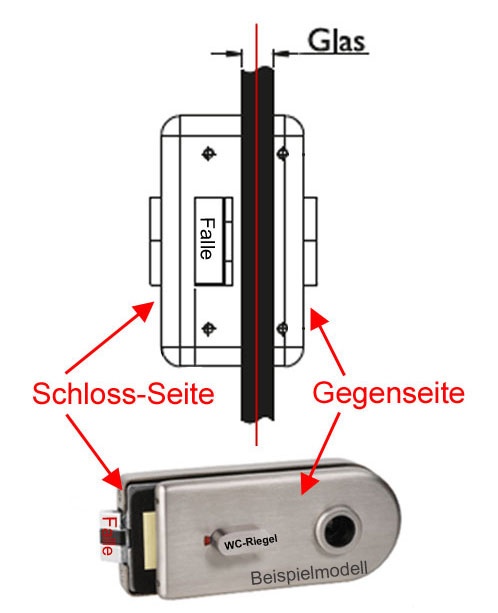 Schlossseite und Gegenseite Schlossseite und Gegenseite