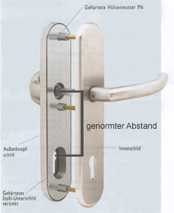 Haustürbeschlag Haustürbeschlag